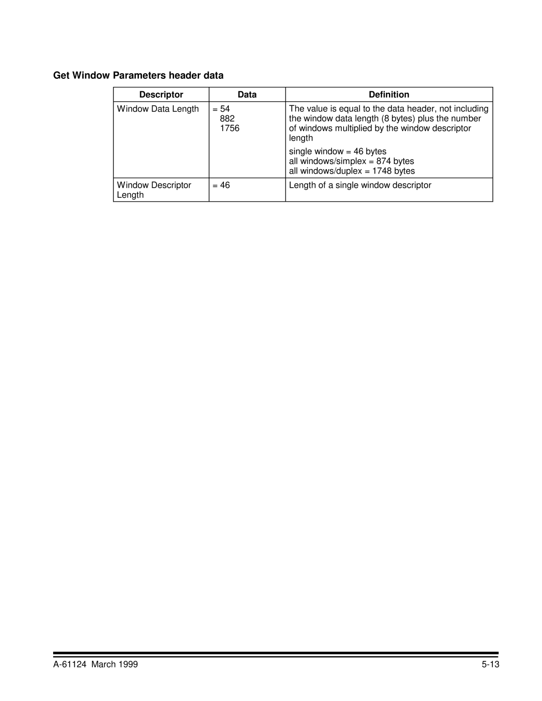 Kodak 9500 manual Get Window Parameters header data 