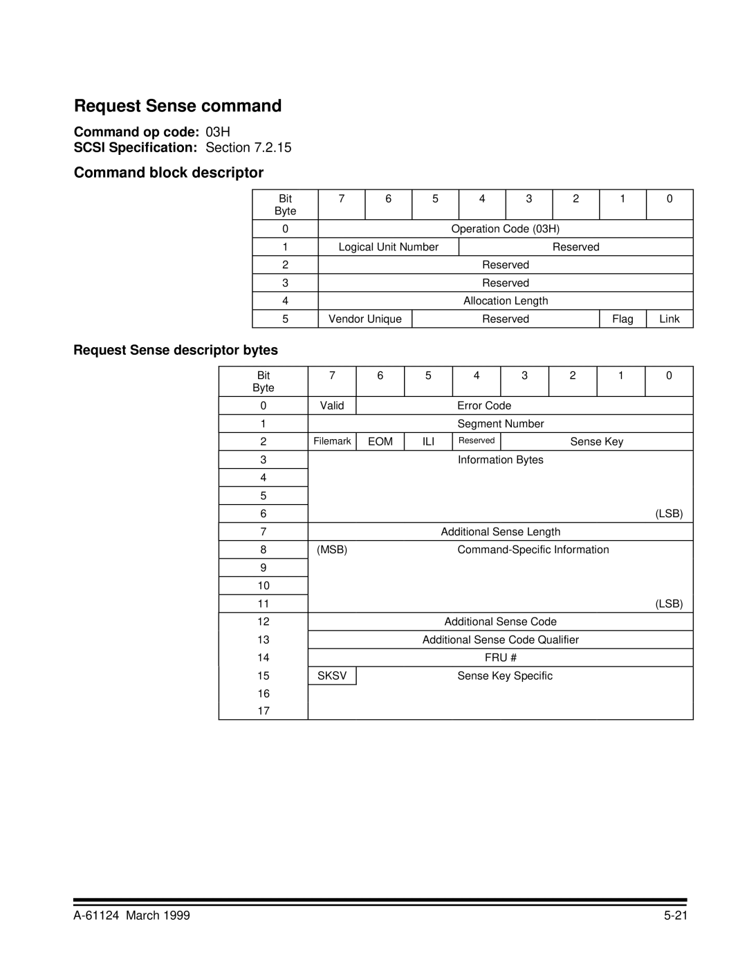 Kodak 9500 manual Request Sense command, Command op code 03H Scsi Specification Section, Request Sense descriptor bytes 