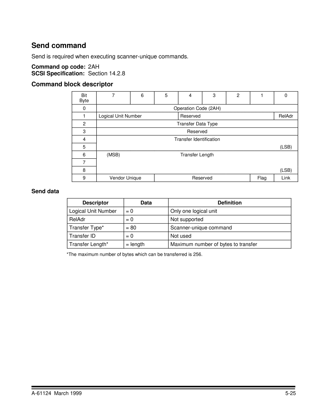 Kodak 9500 manual Send command, Command op code 2AH Scsi Specification Section, Send data 