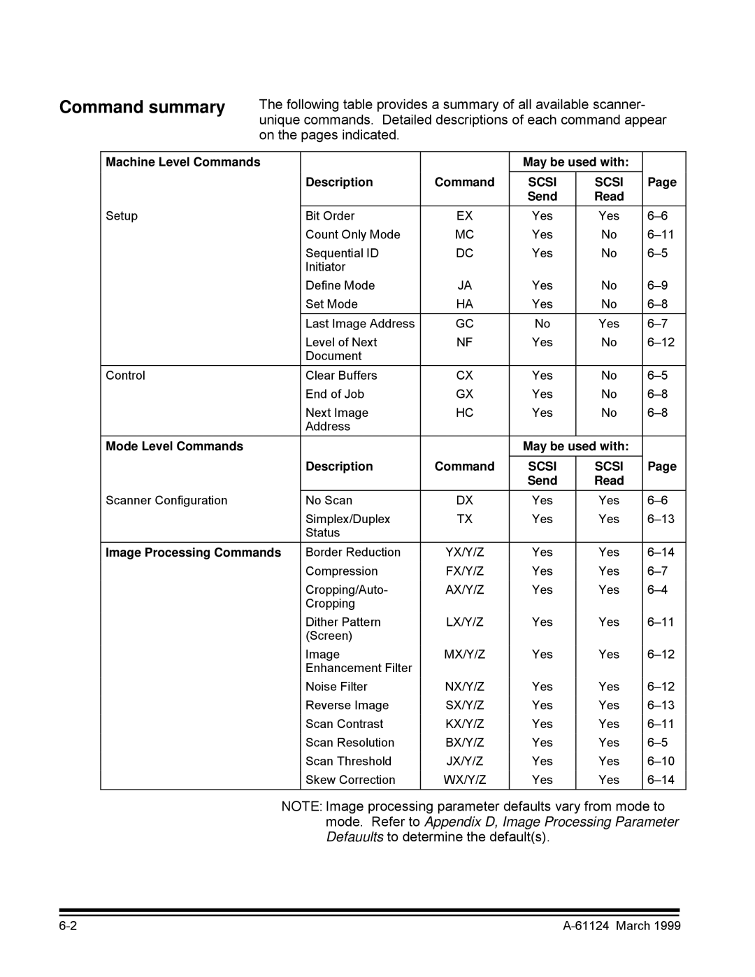 Kodak 9500 manual Command summary, Scsi 