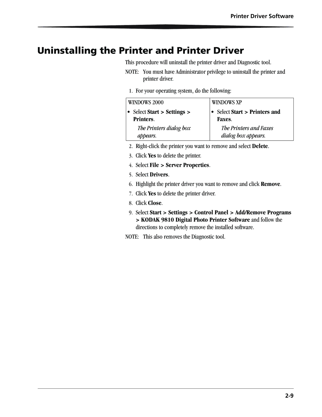 Kodak 9810 manual Uninstalling the Printer and Printer Driver, Select Start Printers, Printers Faxes 