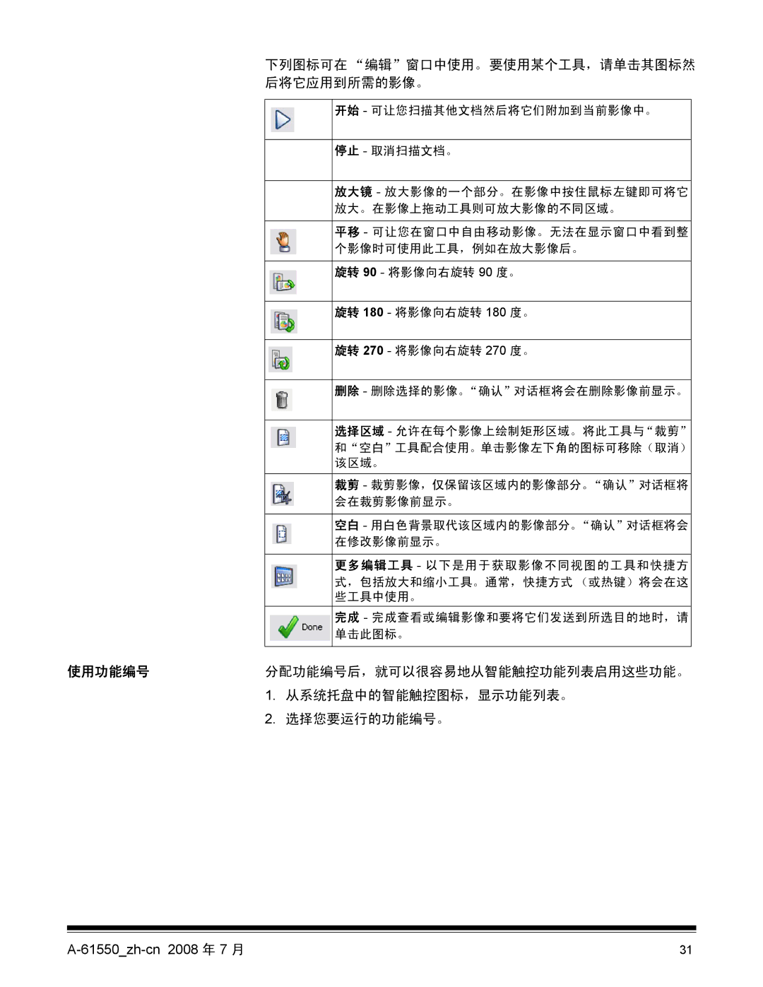 Kodak A-61550, 9E9893A manual 下列图标可在 编辑窗口中使用。要使用某个工具，请单击其图标然 后将它应用到所需的影像。 