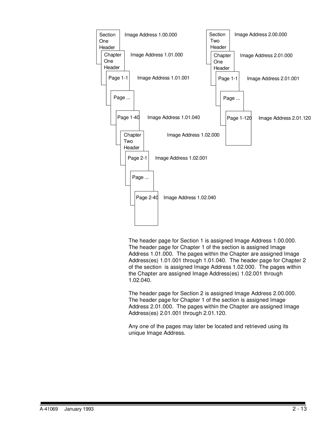 Kodak A-41069 user manual Section Image Address One Two Header Chapter 