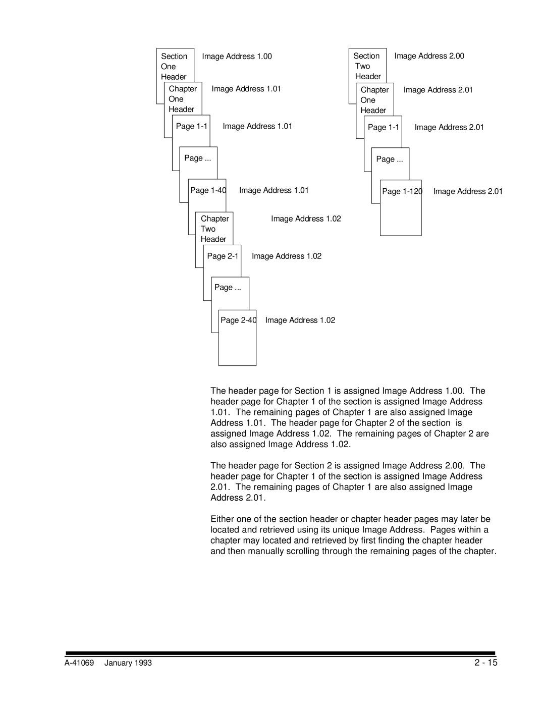 Kodak A-41069 user manual Section Image Address One Header Chapter 