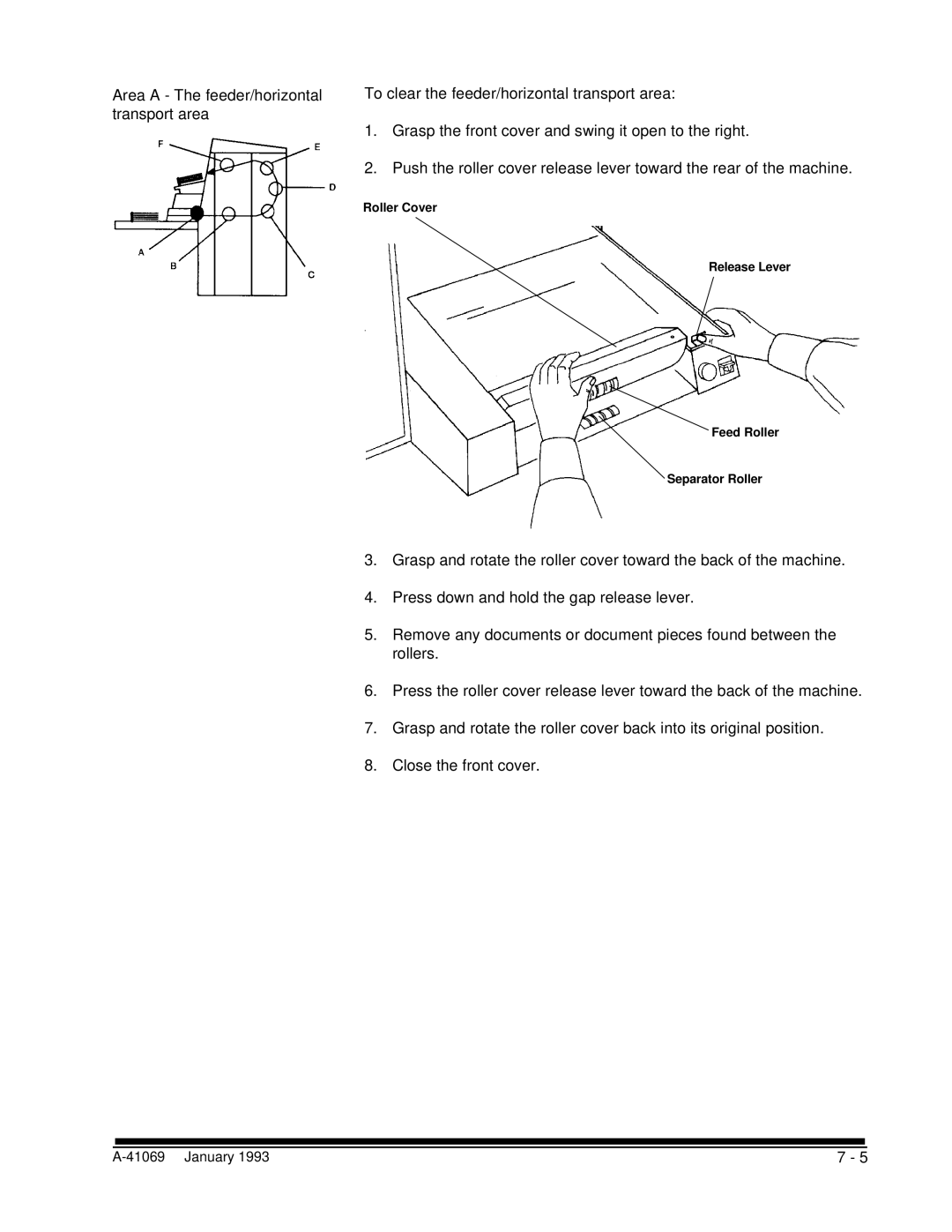 Kodak A-41069 user manual Roller Cover Release Lever Feed Roller Separator Roller 