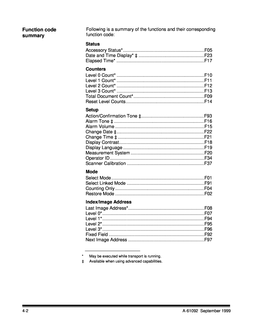 Kodak A-61092 manual Function code summary, Status, Counters, Setup, Mode, Index/Image Address 