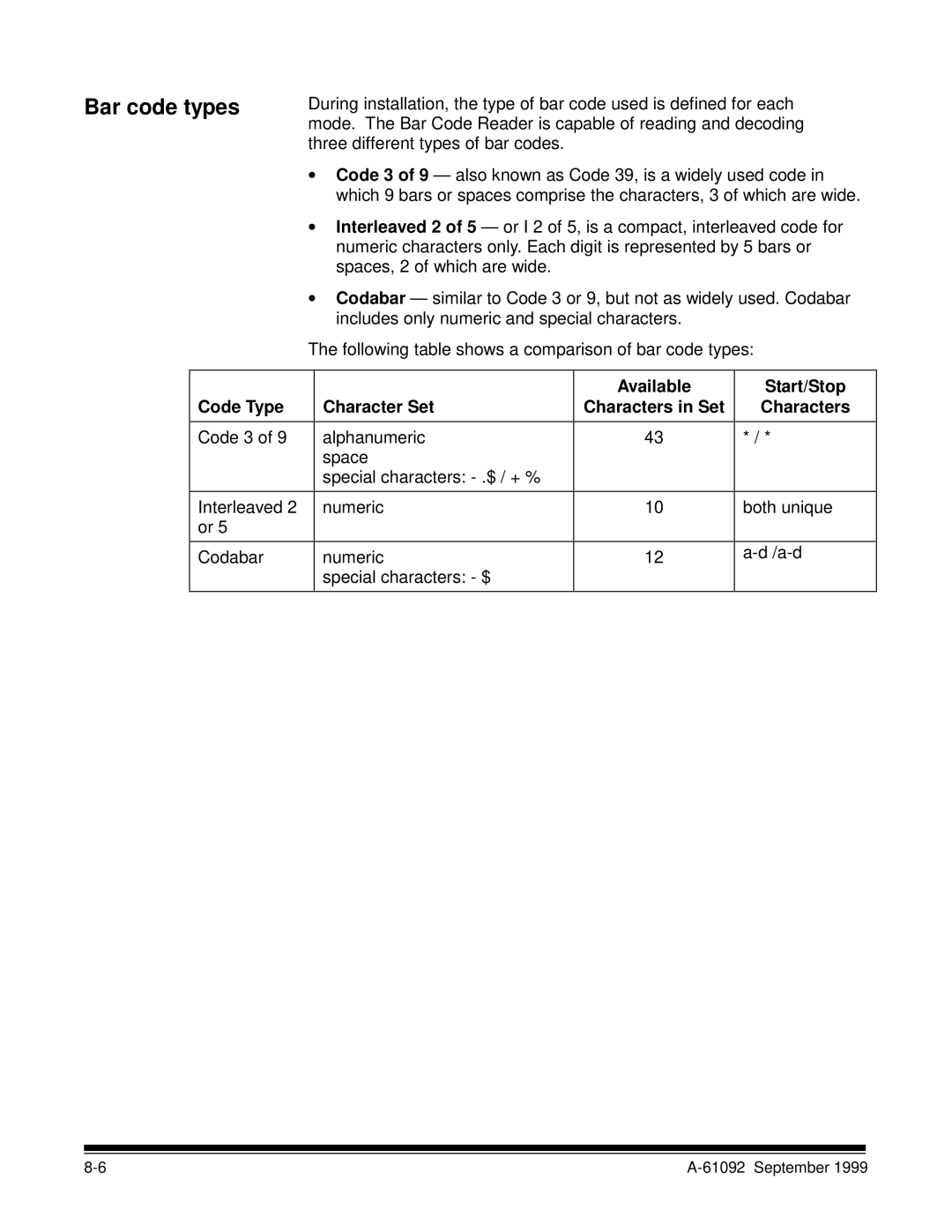 Kodak A-61092 manual Bar code types, Code Type, Character Set, Available Characters in Set Start/Stop Characters 