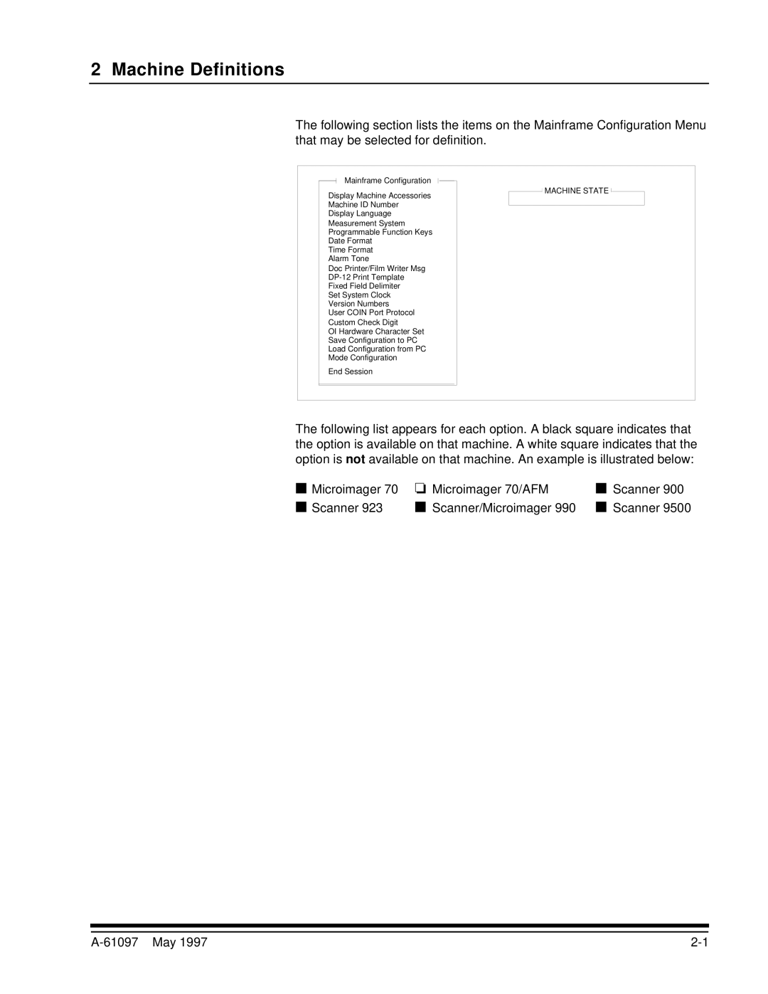 Kodak A-61097 manual Machine Definitions 