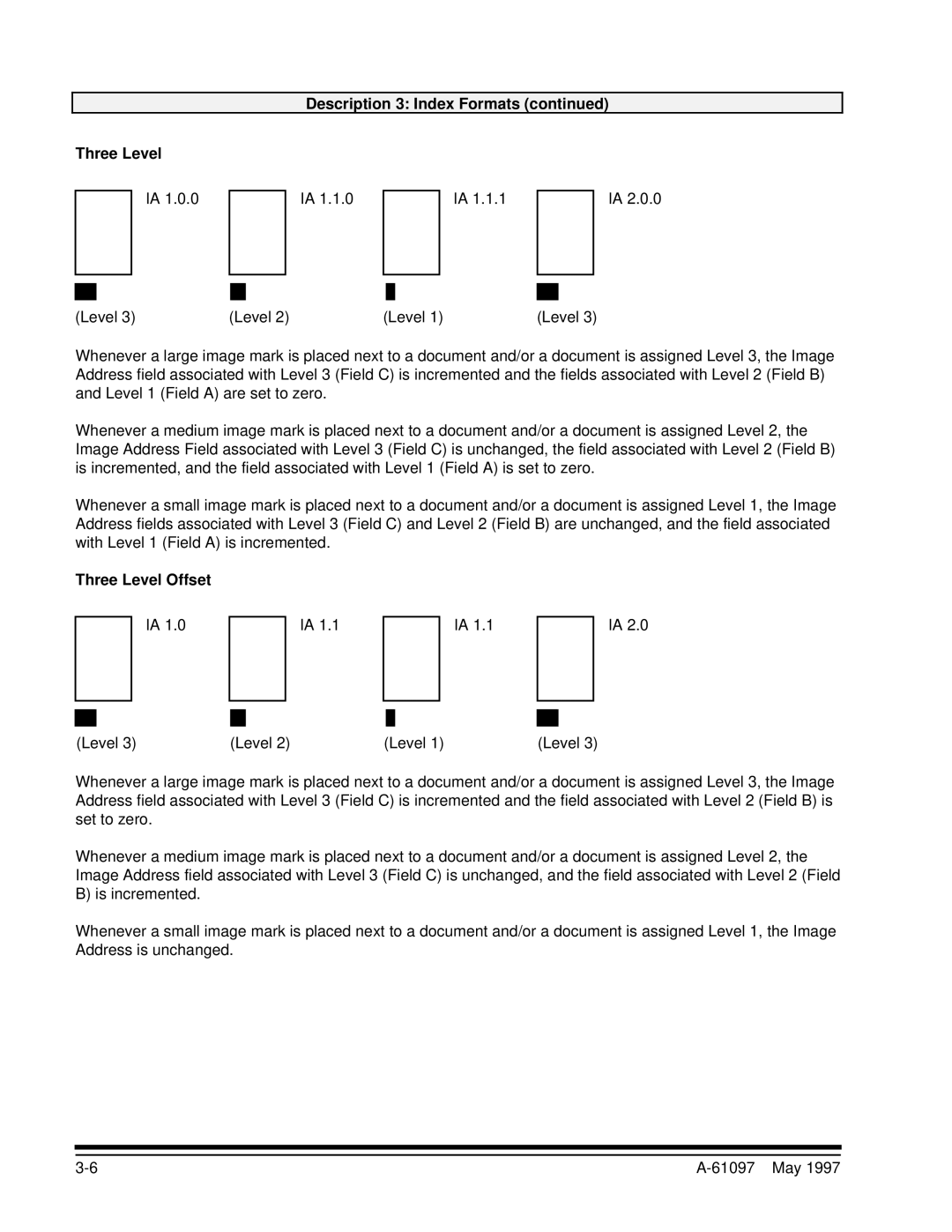 Kodak A-61097 manual Description 3 Index Formats Three Level, Three Level Offset 