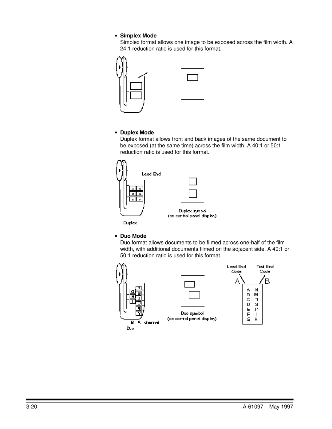 Kodak A-61097 manual ∙ Simplex Mode, ∙ Duplex Mode, ∙ Duo Mode 