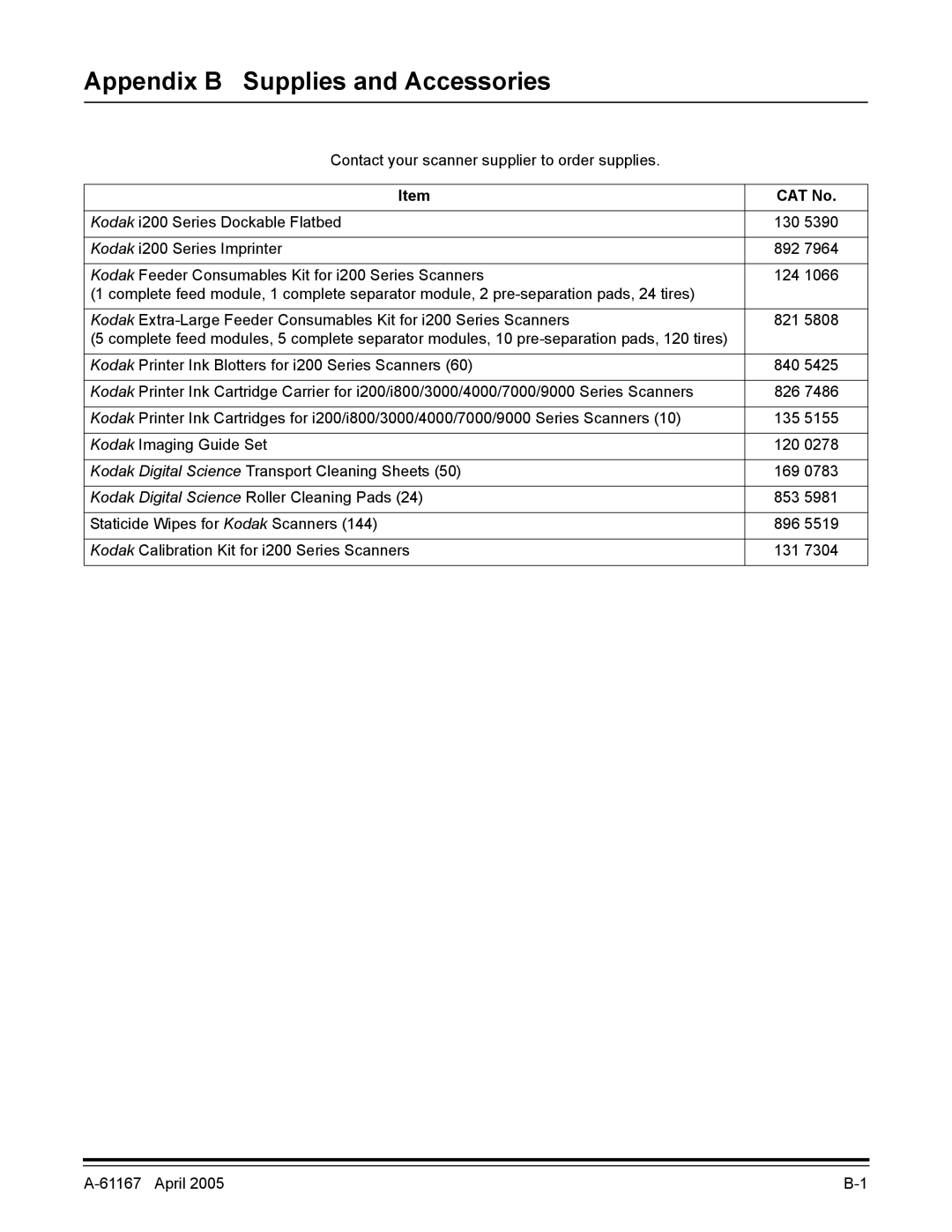 Kodak A-61167 manual Appendix B Supplies and Accessories 