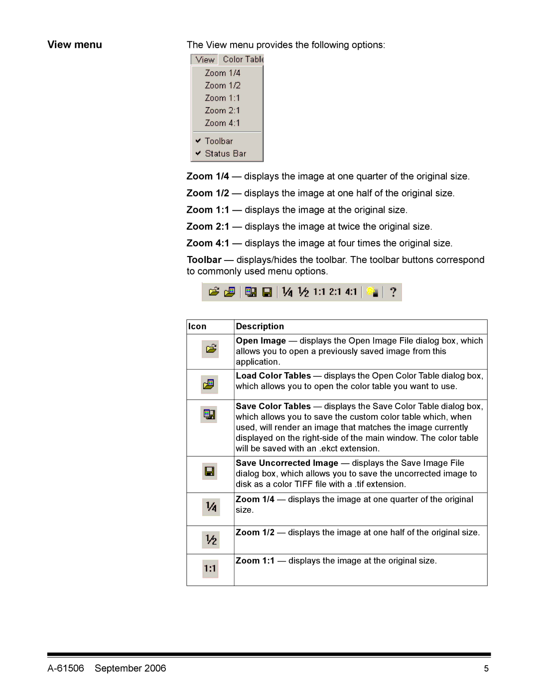 Kodak A-61506 manual View menu provides the following options 