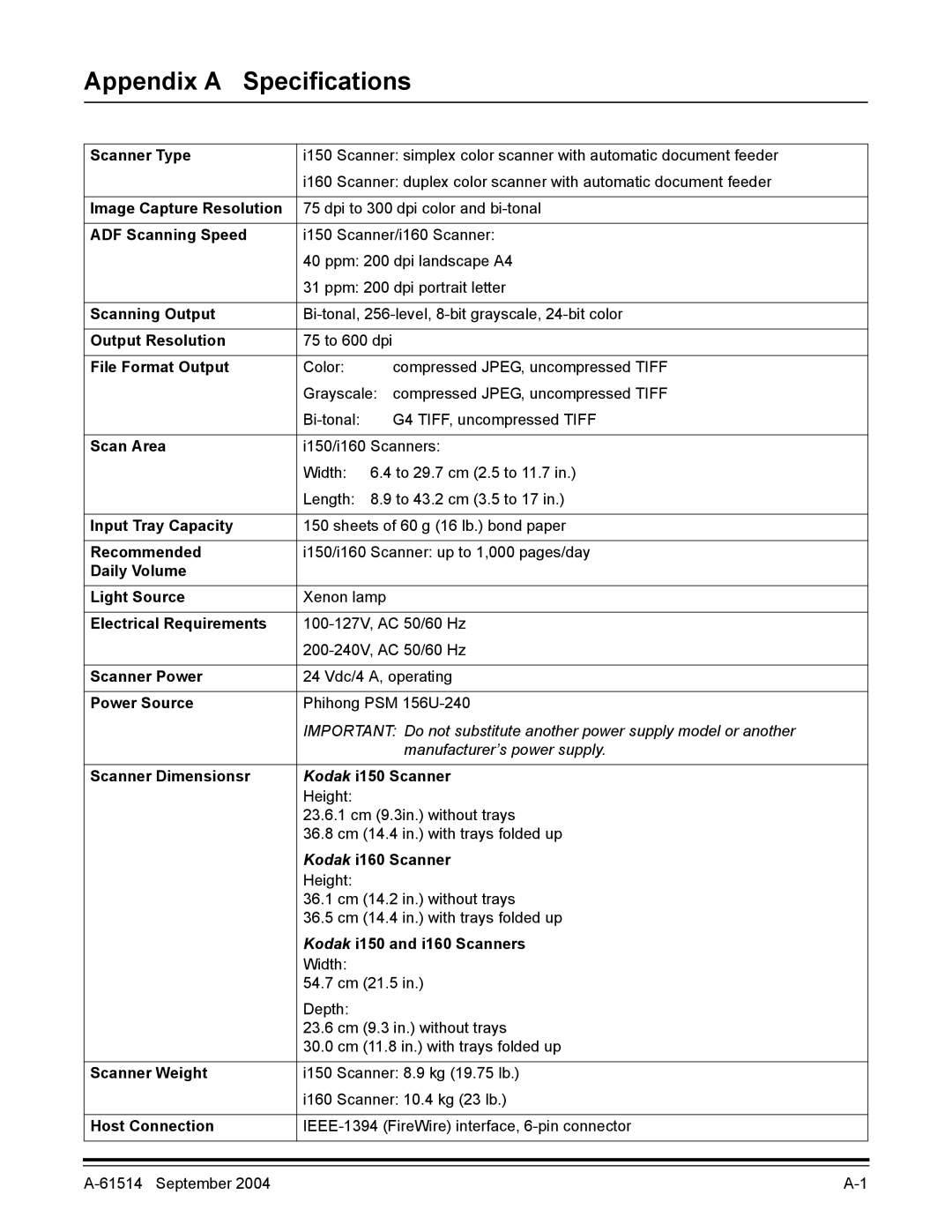 Kodak A-61514 manual Appendix a Specifications 