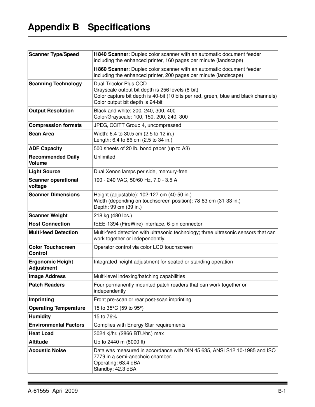 Kodak A-61555 manual Appendix B Specifications 