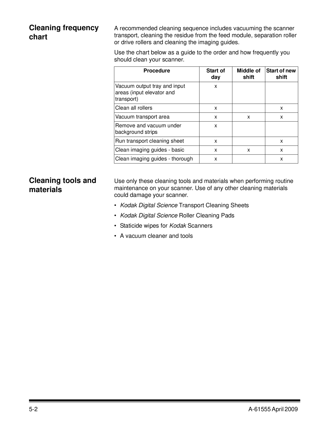 Kodak A-61555 manual Cleaning frequency chart Cleaning tools and materials, Procedure Start Middle Start of new Day Shift 