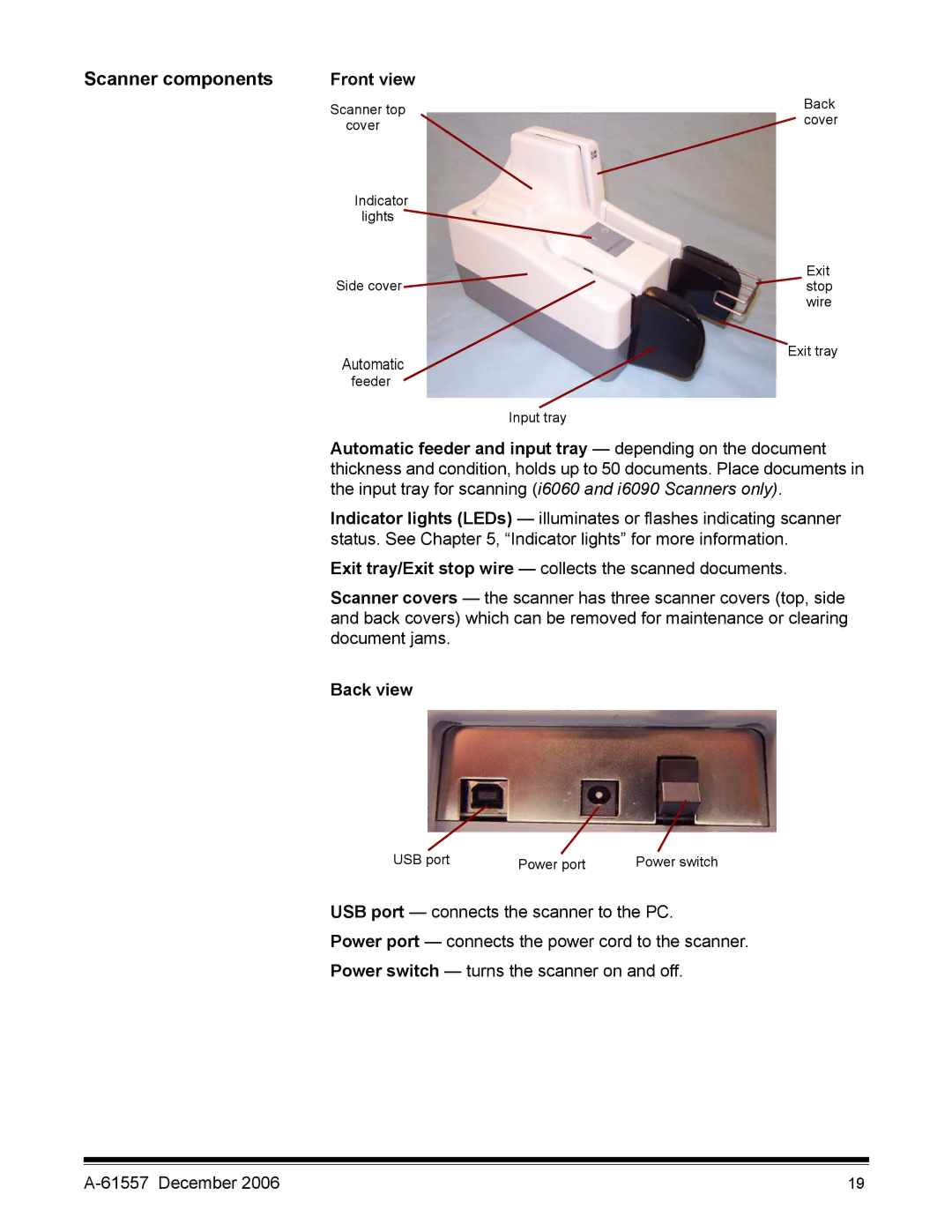 Kodak A-61557 manual Scanner components, Front view, Back view 