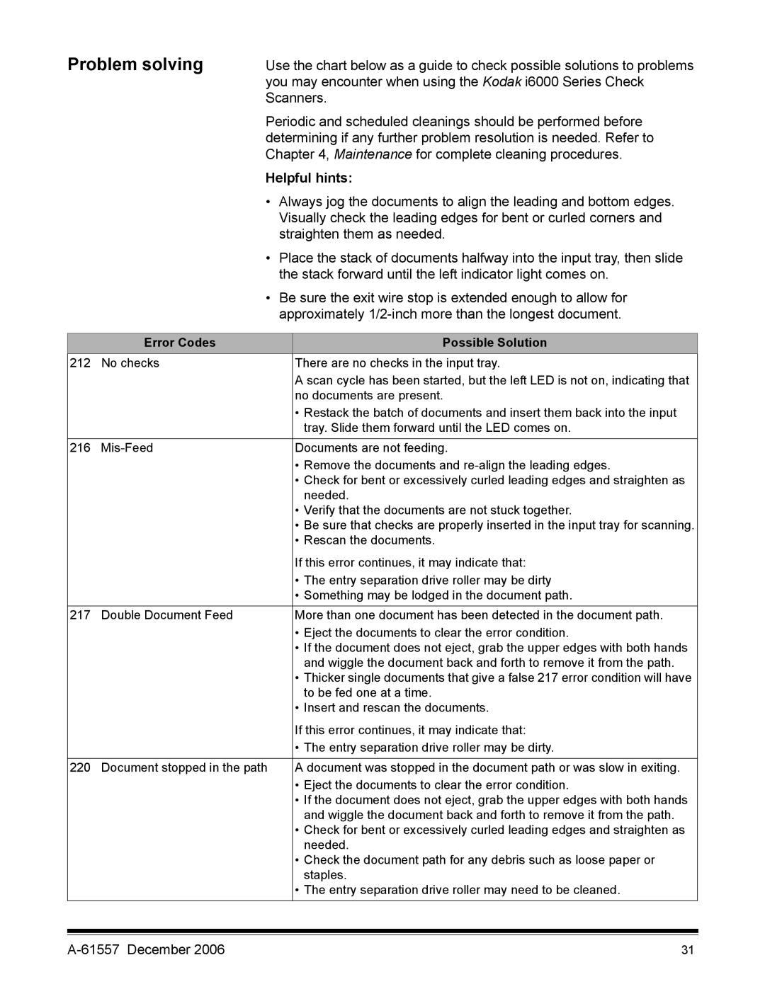 Kodak A-61557 manual Problem solving, Helpful hints, Error Codes Possible Solution 