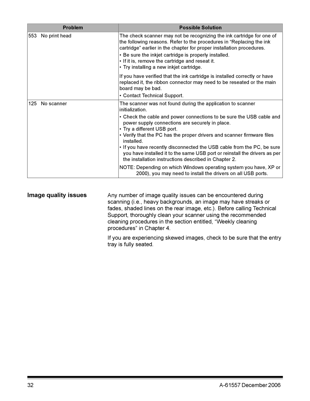 Kodak A-61557 manual Image quality issues, Problem Possible Solution 