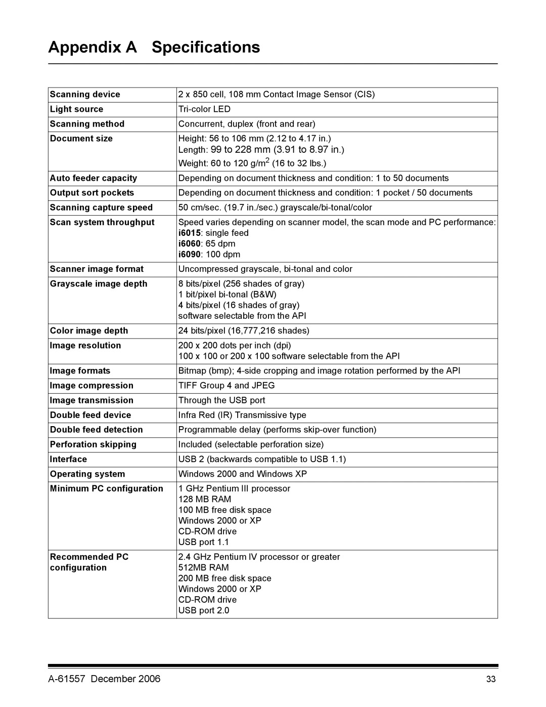 Kodak A-61557 manual Appendix a Specifications 