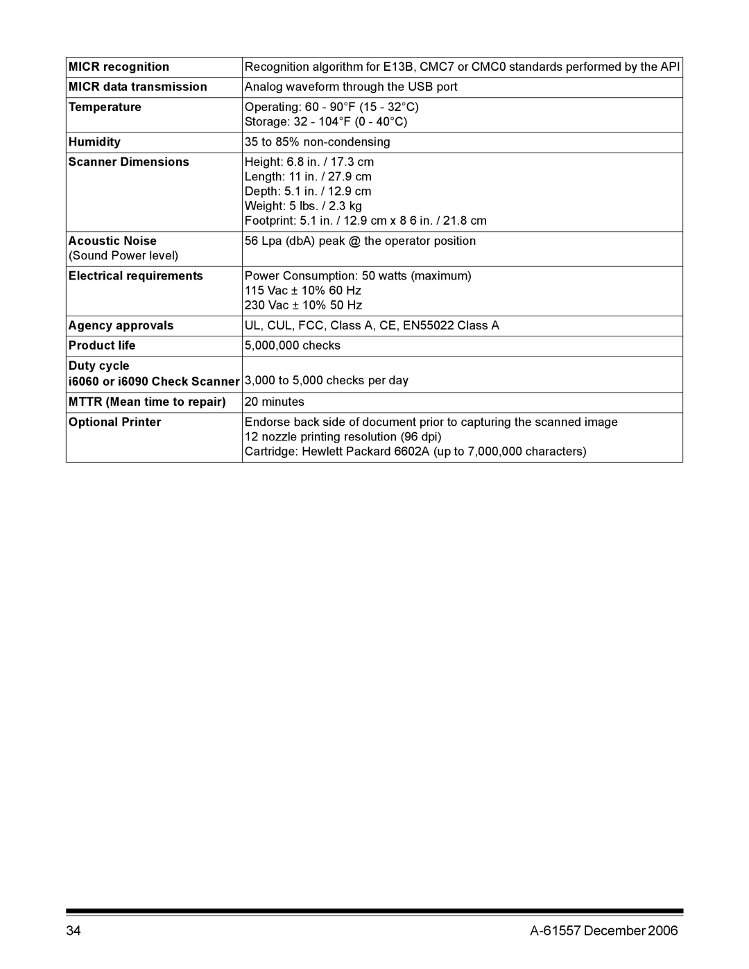 Kodak A-61557 manual Micr recognition, Micr data transmission, Temperature, Humidity, Scanner Dimensions, Acoustic Noise 