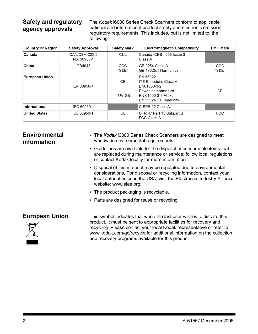 Kodak A-61557 manual European Union, Safety and regulatory agency approvals 