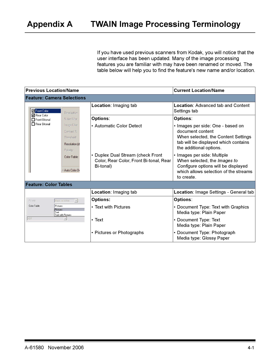 Kodak A-61580 manual Appendix a Twain Image Processing Terminology 