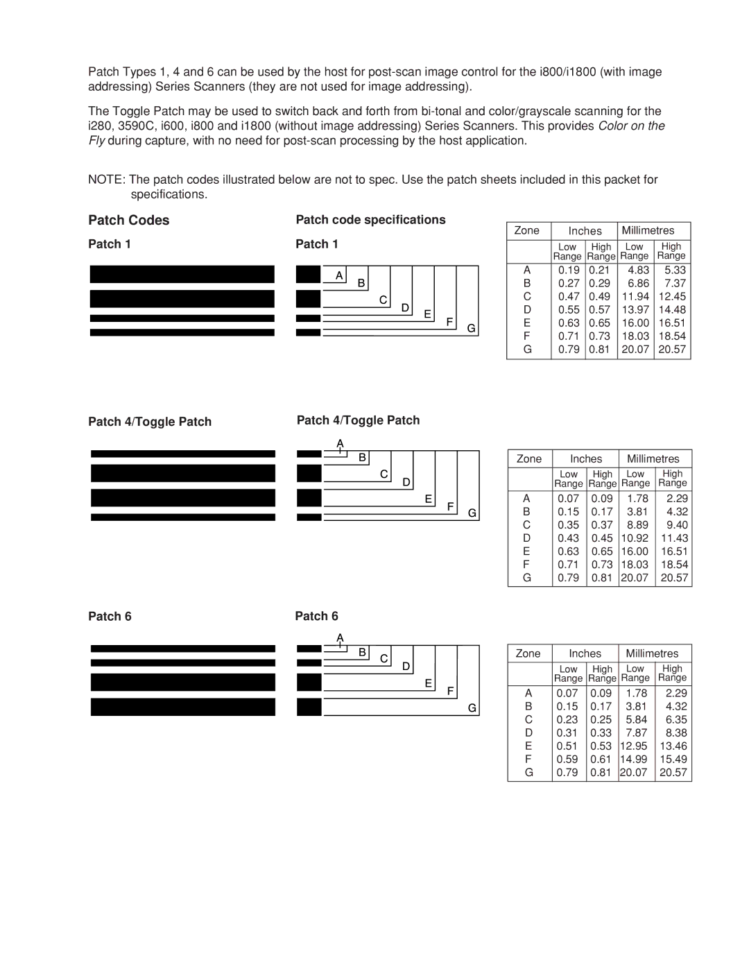 Kodak A-61599 manual Patch Codes, Patch 4/Toggle Patch 