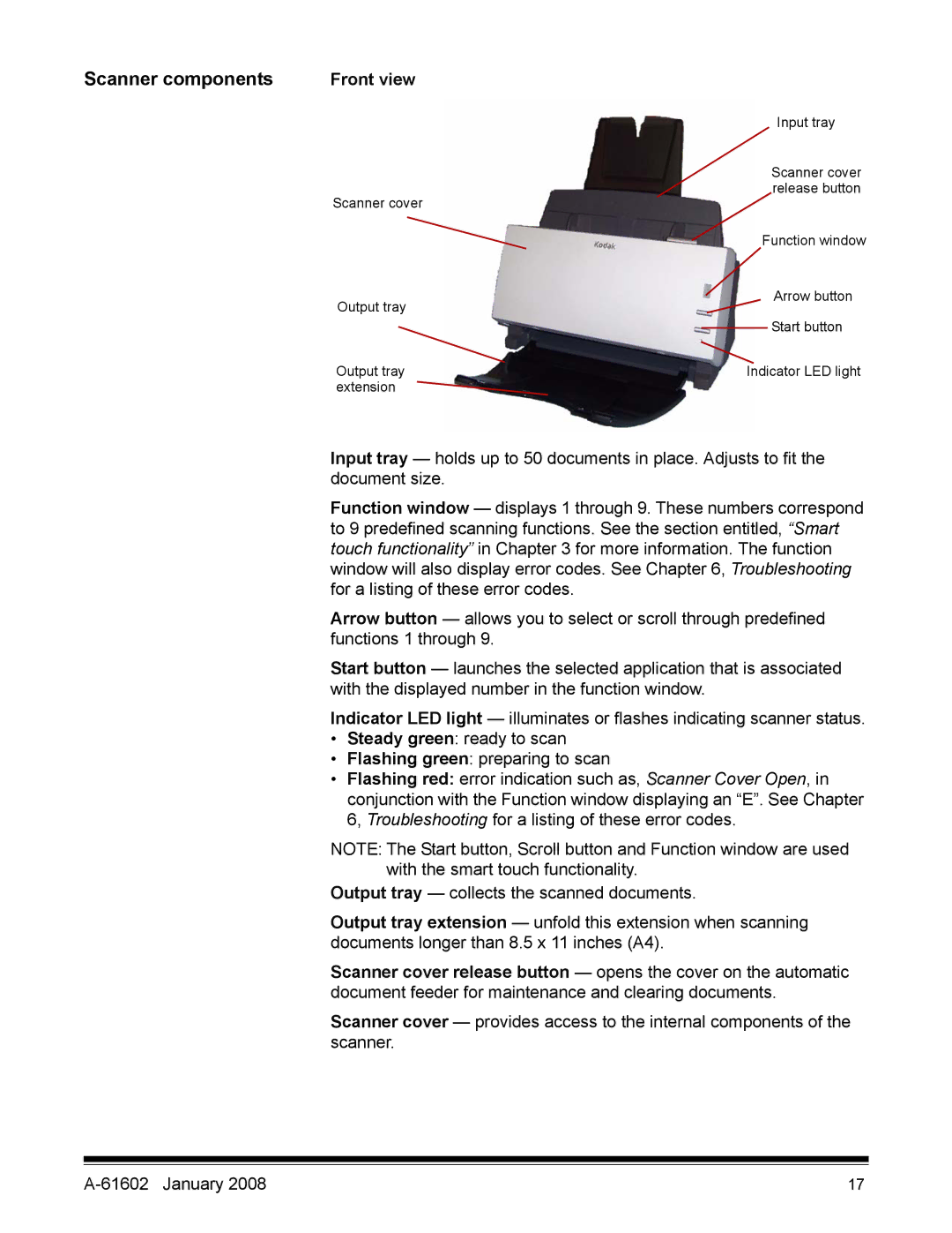 Kodak A-61602 manual Scanner components, Front view 