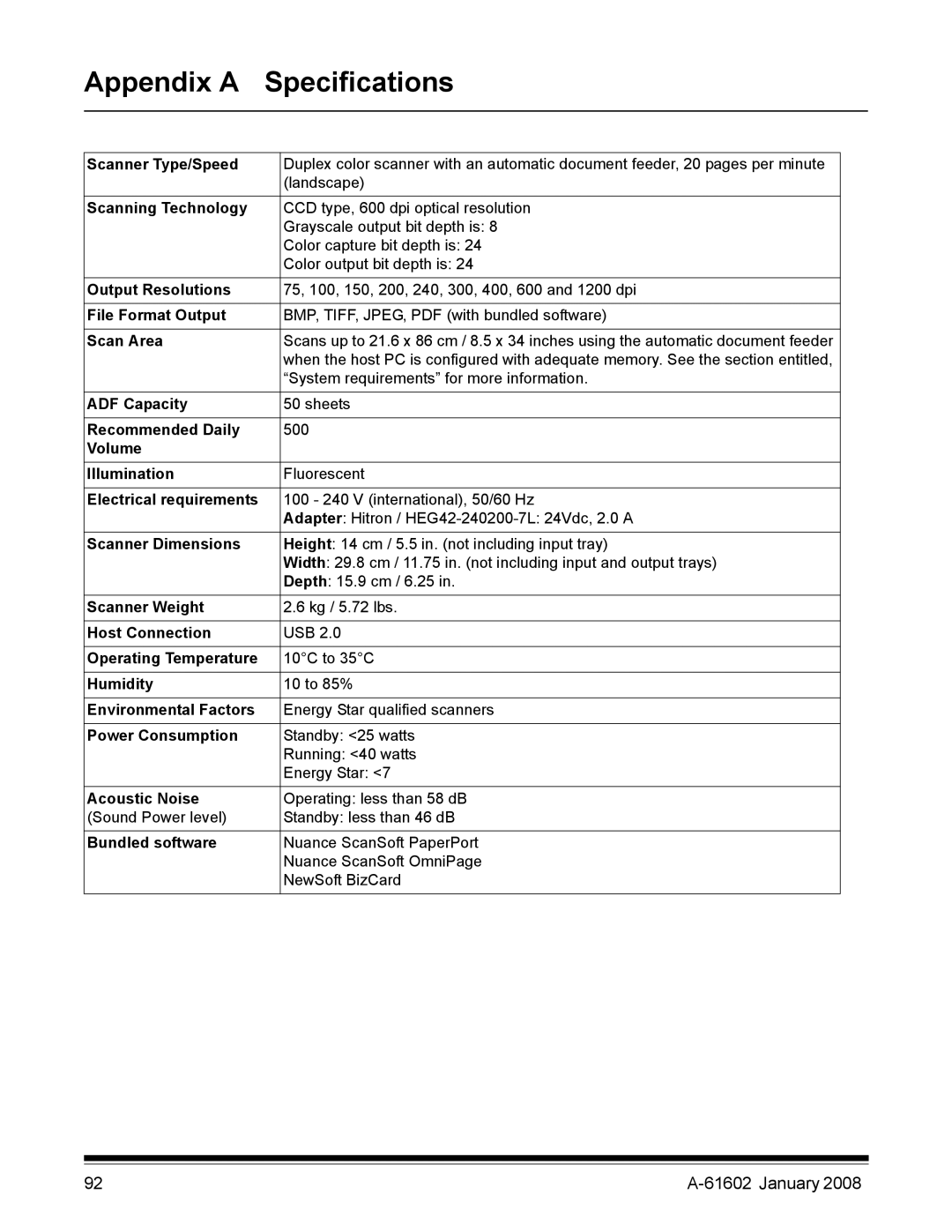 Kodak A-61602 manual Appendix a Specifications 