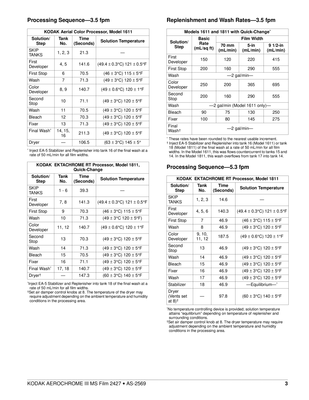 Kodak AS-2569 Processing Sequence-3.5 fpm, Replenishment and Wash Rates-3.5 fpm, Processing Sequence-5.3 fpm, 70 mm 2-in 