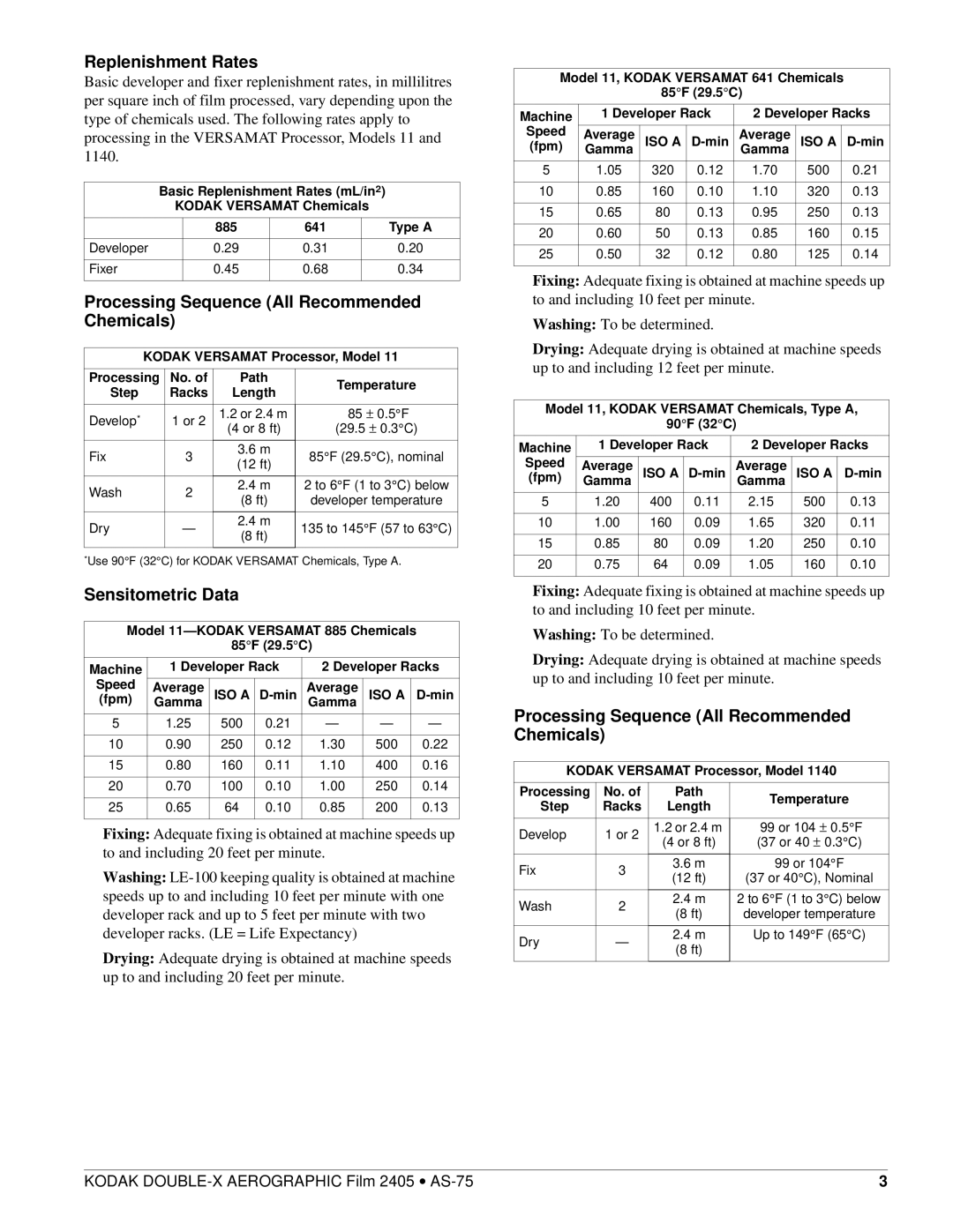 Kodak AS-75 manual Replenishment Rates, Processing Sequence All Recommended Chemicals, Sensitometric Data, Min, Gamma 