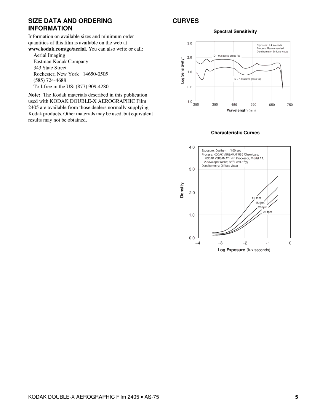 Kodak AS-75 manual Size Data and Ordering Information, Spectral Sensitivity, Characteristic Curves 