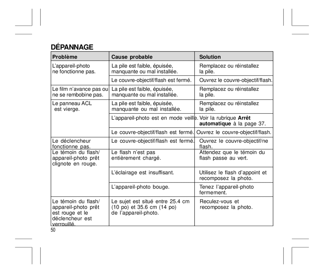 Kodak Auto-Focus Camera manual DÉ Pannage, Problè me Cause probable Solution 