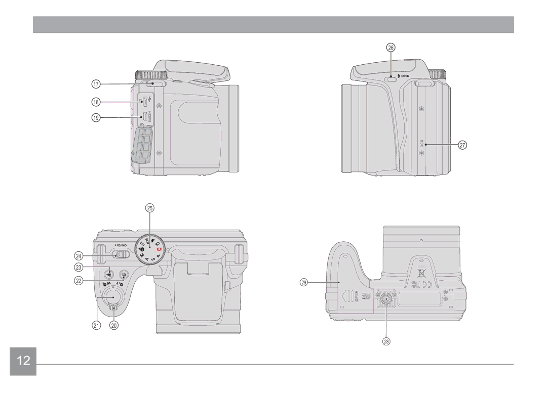 Kodak AZ361-WH, AZ361-SL user manual OFF on 