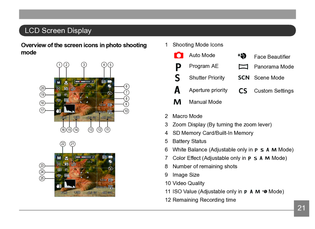 Kodak AZ361-SL, AZ361-WH user manual LCD Screen Display, Overview of the screen icons in photo shooting mode 