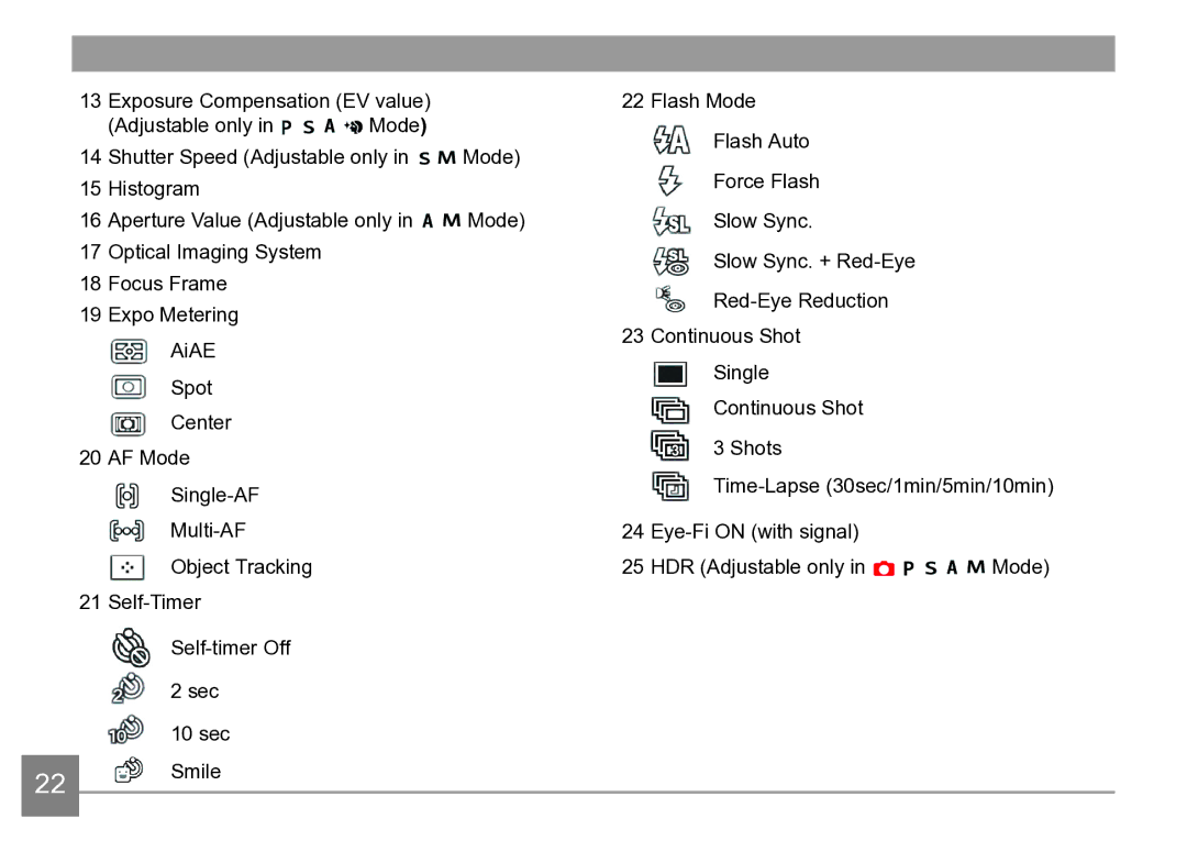 Kodak AZ361-WH, AZ361-SL user manual 