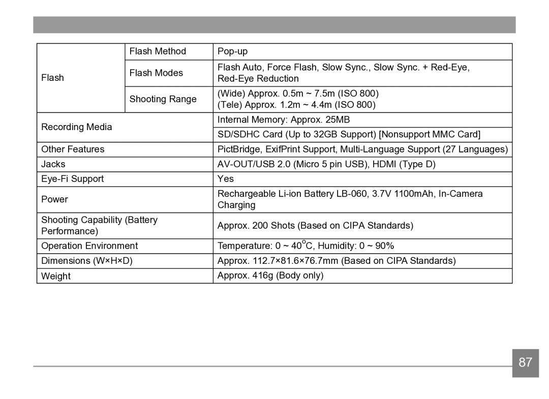 Kodak AZ361-SL, AZ361-WH user manual 