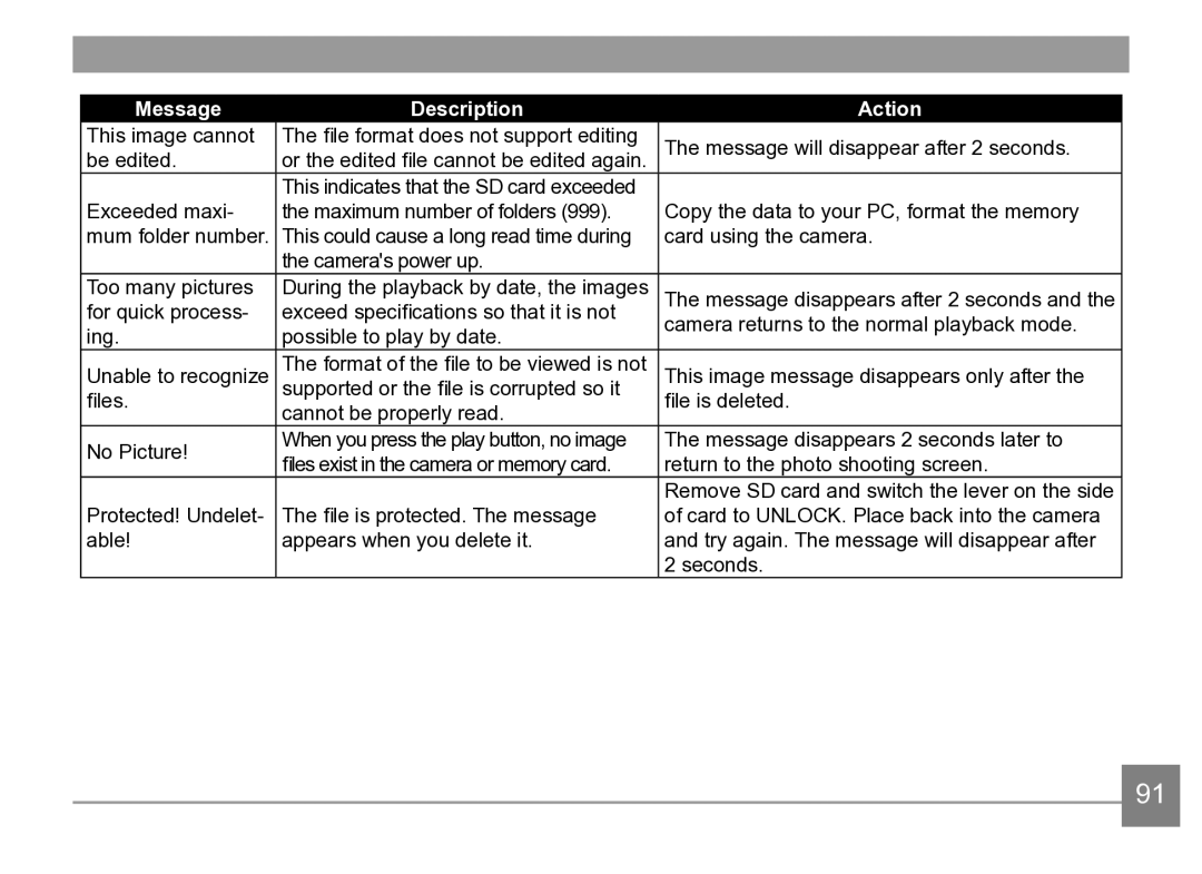 Kodak AZ361-SL, AZ361-WH user manual Message disappears 2 seconds later to 