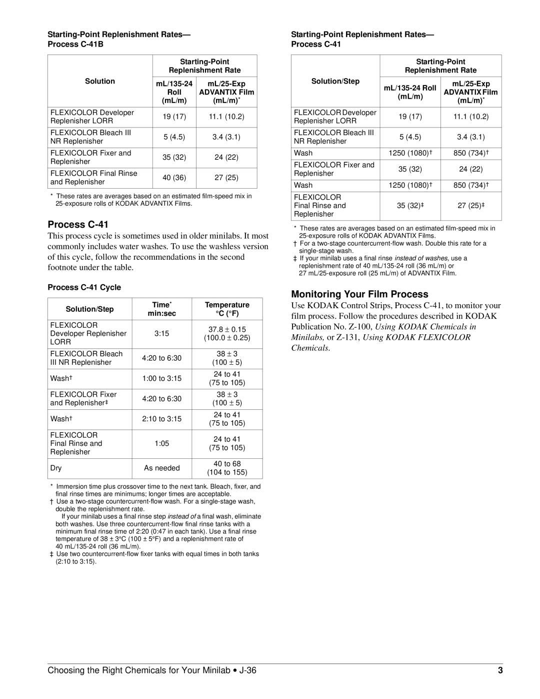 Kodak C-41RA manual Monitoring Your Film Process, Starting-Point Replenishment Rates Process C-41B, Process C-41 Cycle 