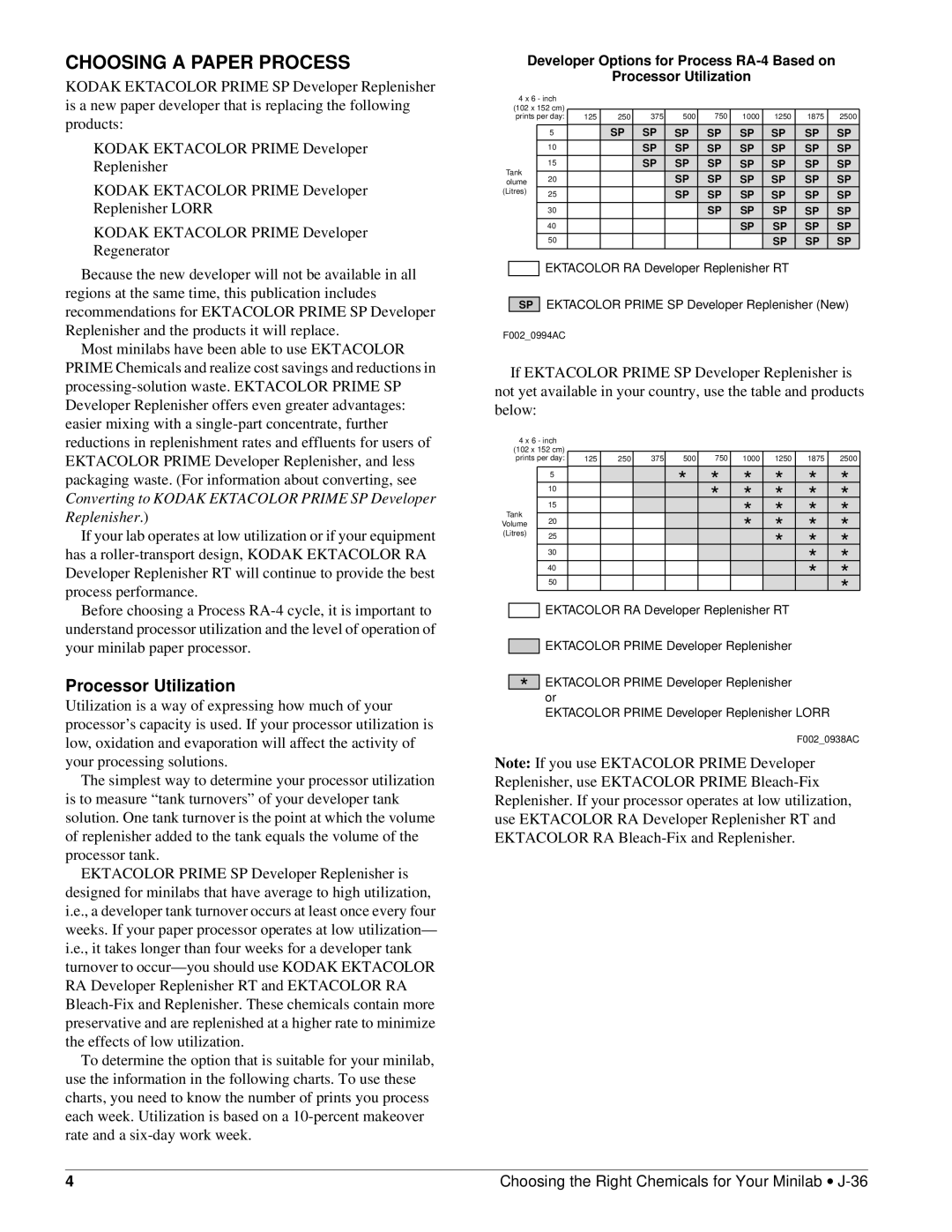 Kodak C-41RA manual Choosing a Paper Process, Processor Utilization 