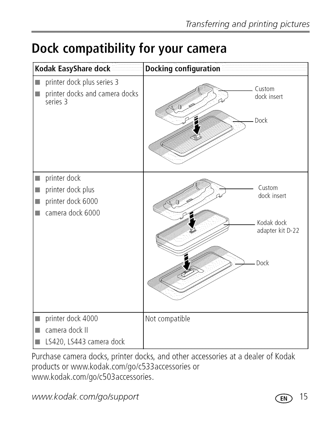 Kodak C 503 manual Dock compatibility for your camera, Kodak EasySharedock 