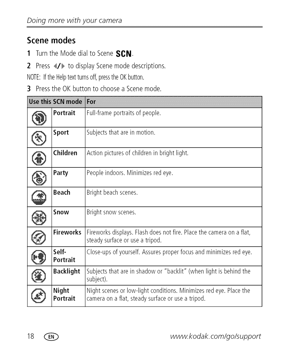 Kodak C 503 manual Scene modes 
