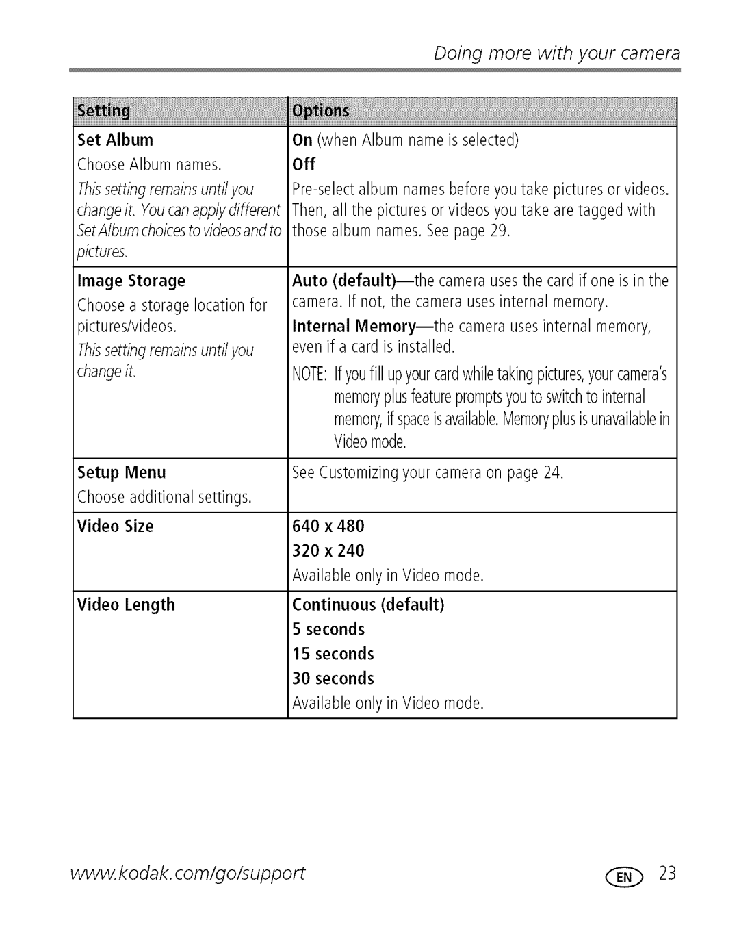 Kodak C 503 manual Set Album, Setup Menu, Seconds 