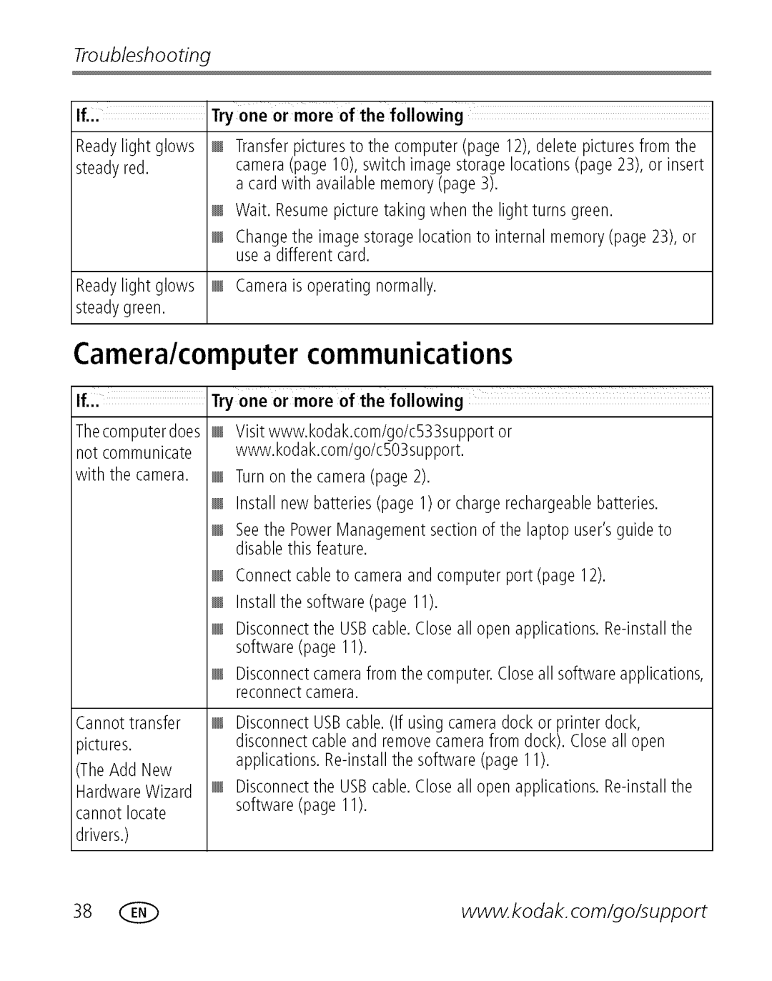 Kodak C 503 manual Camera/computer communications, Try one or more of the following 