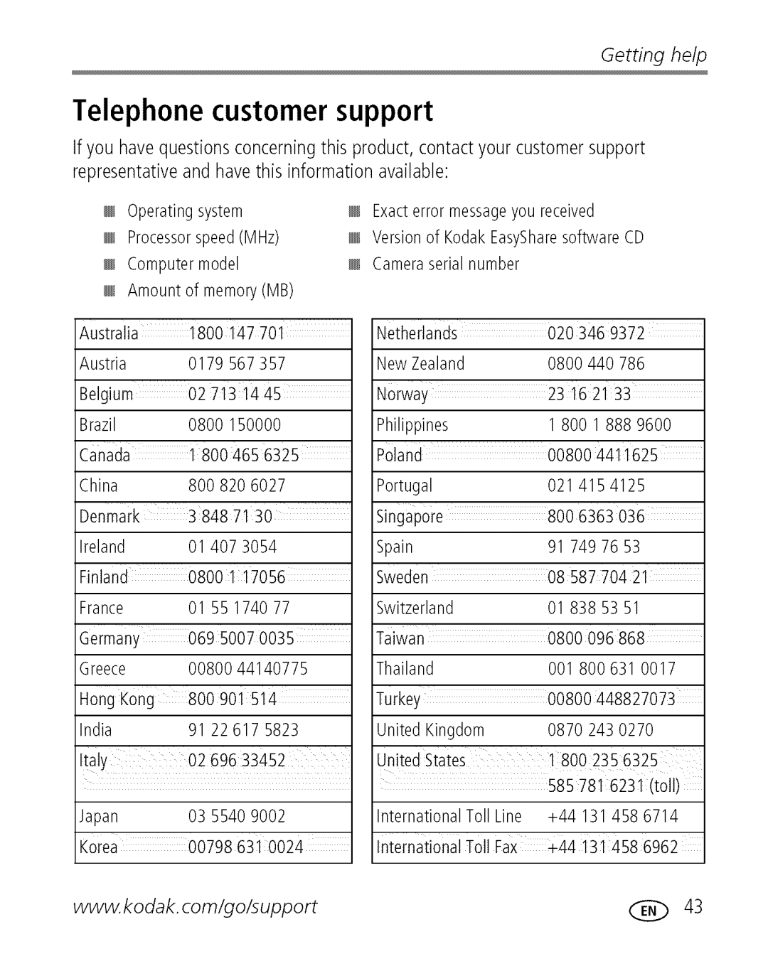 Kodak C 503 manual Telephone customer support 