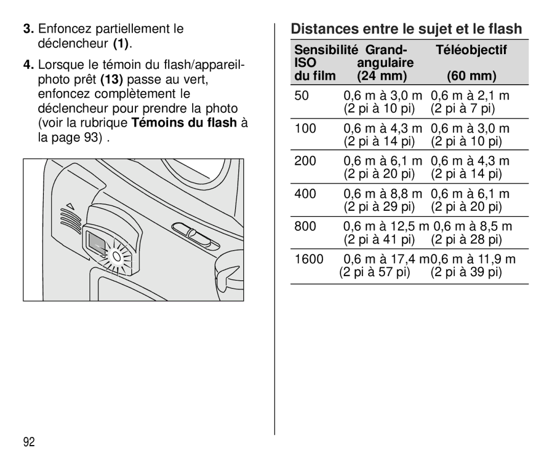 Kodak C 750 manual Distances entre le sujet et le flash, Sensibilité Grand Téléobjectif, Angulaire, 24 mm 60 mm 