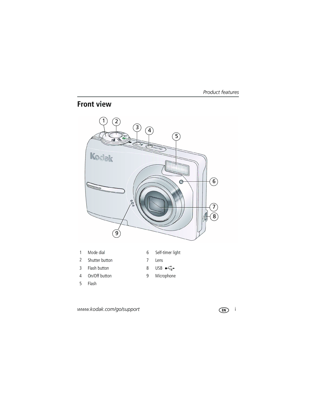 Kodak C1013 manual Front view 