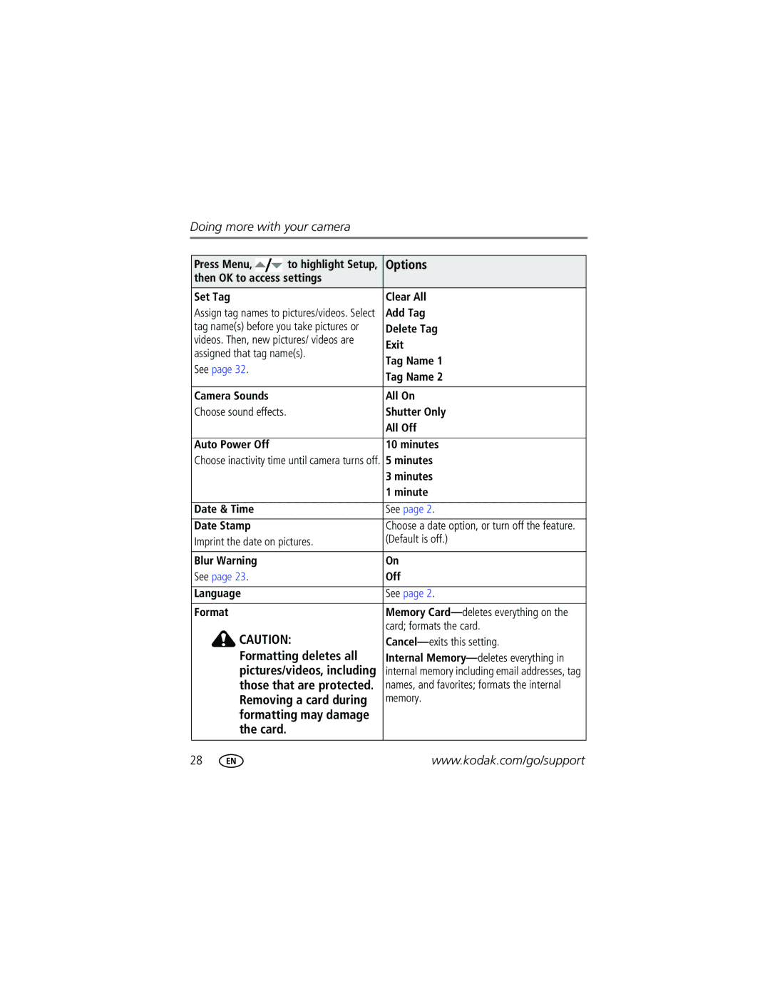 Kodak C1013 Settings Set Tag Clear All, Add Tag, Delete Tag, Exit, Assigned that tag names, Tag Name, Camera Sounds All On 