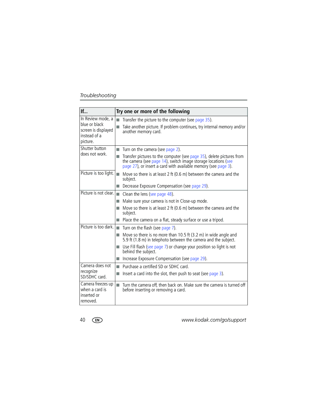 Kodak C1013 manual Troubleshooting 