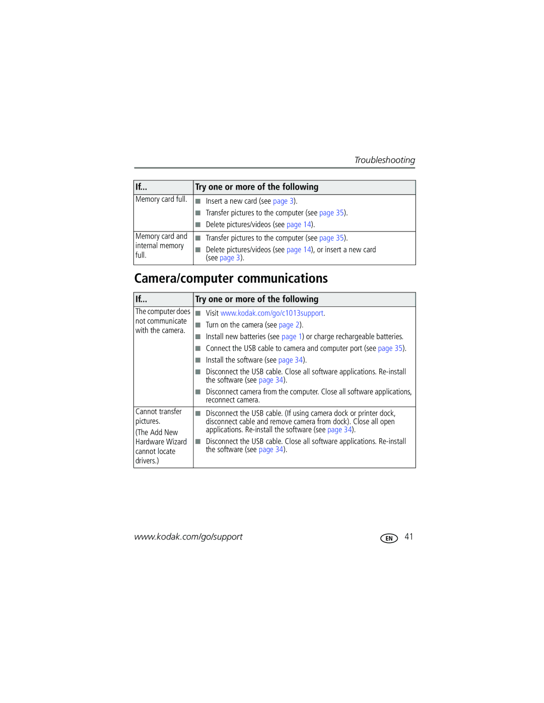 Kodak C1013 manual Camera/computer communications, With the camera 